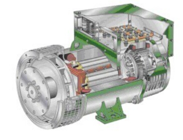 梁溪发电机内部结构图